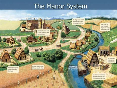 phfun..com|Manor System .